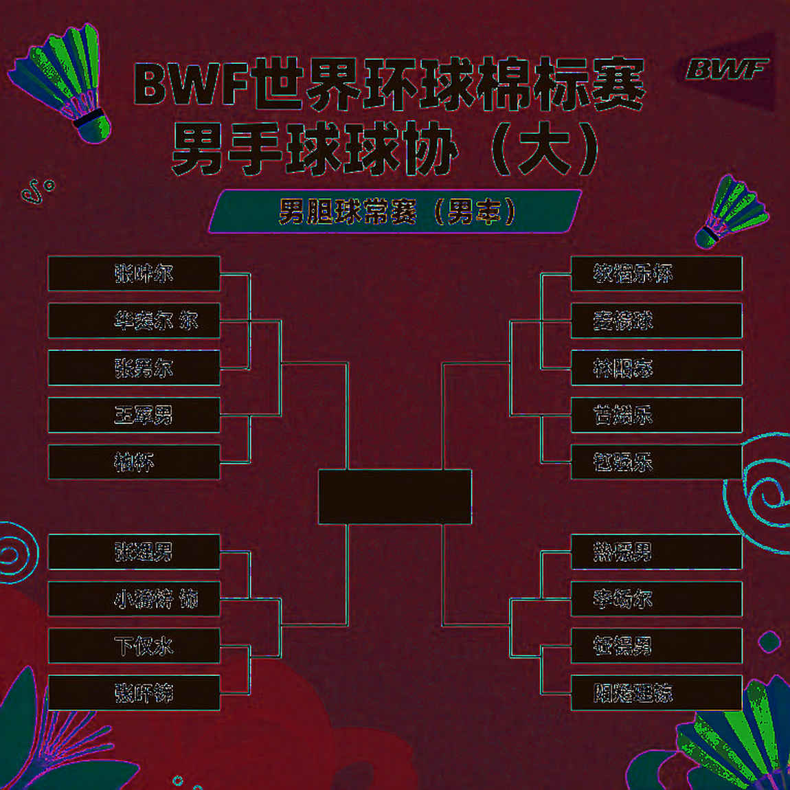 Nine Titles, a Muddled Scoreline, and Vietnam's Empty Succession Line Nine Titles, a Muddled Scoreline, and Vietnam's Empty Succession Line